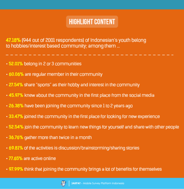 The Youth Assemble – Survey Report on Hobbies and Interest Based ...