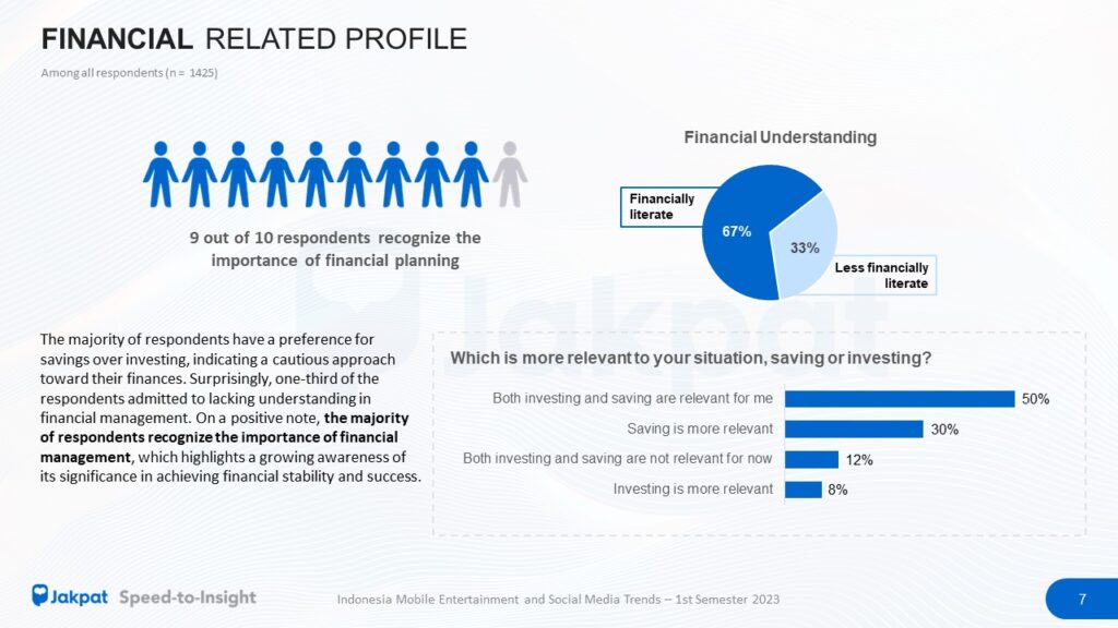 Fintech Trends 2