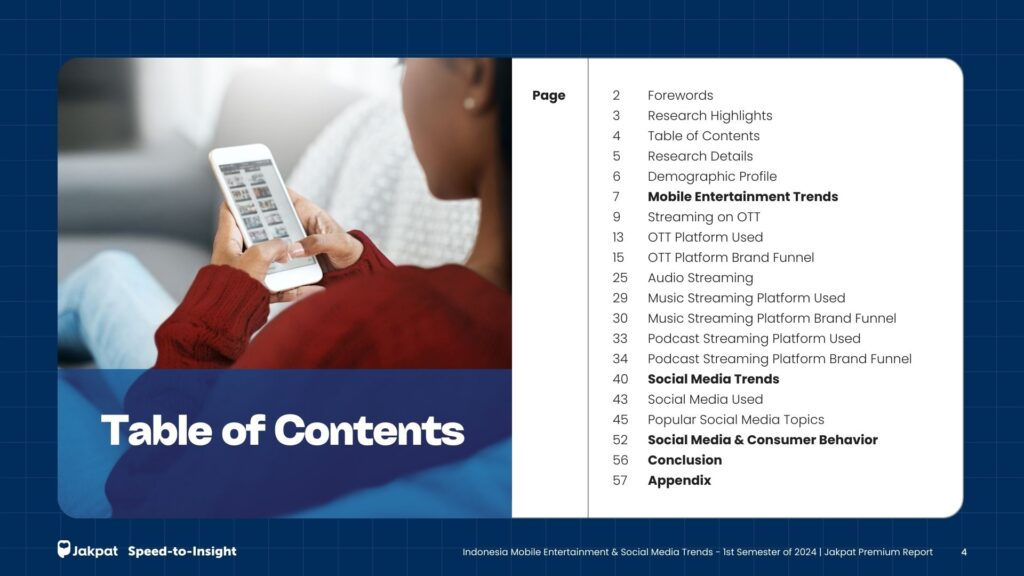 Table of Contents - Indonesia Mobile Entertainment & Social Media Trends of 1st Semester - Jakpat Special Report 2024