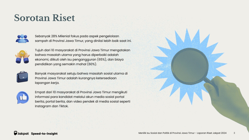 Menilik Isu Sosial dan Politik di Provinsi Jawa Timur – Sorotan Riset