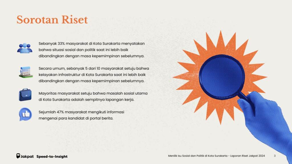 Menilik Isu Sosial dan Politik di Kota Surakarta - Sorotan Riset