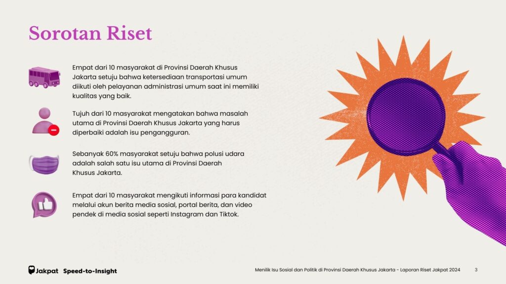 Menilik Isu Sosial dan Politik di Provinsi Daerah Khusus Jakarta – Sorotan Riset