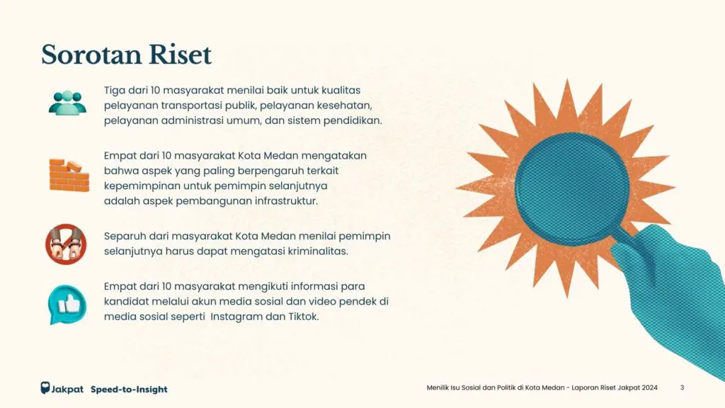 Menilik Isu Sosial dan Politik di Kota Medan – Sorotan Riset