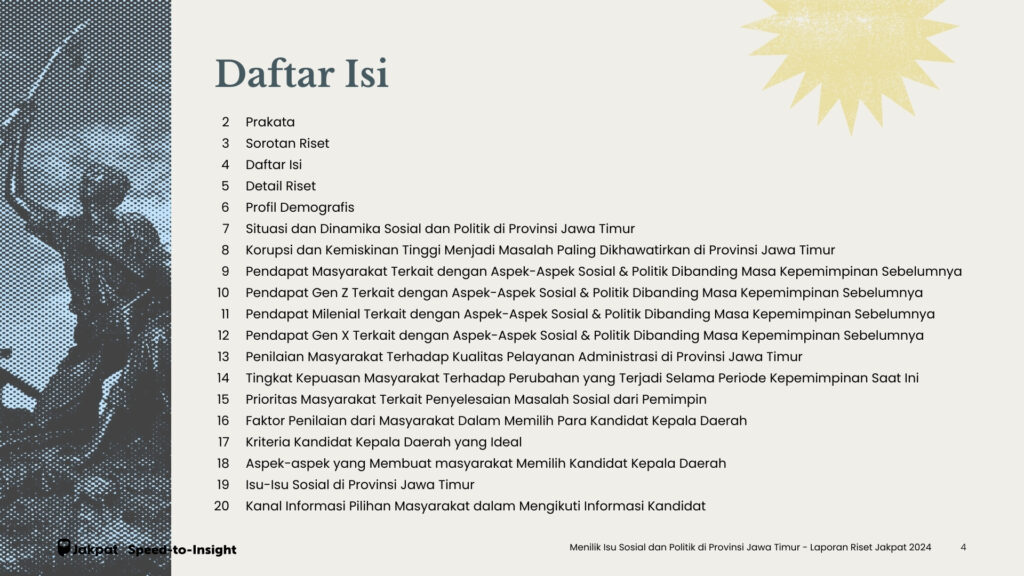 Menilik Isu Sosial dan Politik di Provinsi Jawa Timur– Daftar Isi