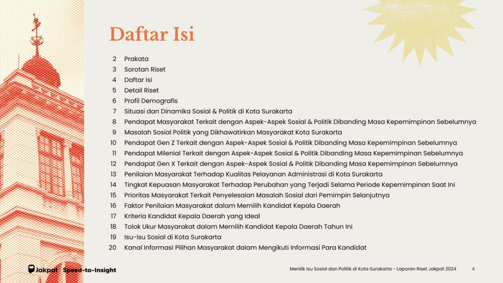 Menilik Isu Sosial dan Politik di Kota Surakarta - Daftar Isi