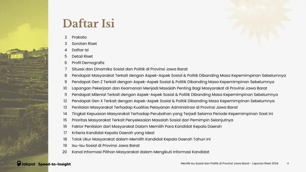 Menilik Isu Sosial dan Politik di Provinsi Jawa Barat – Daftar Isi