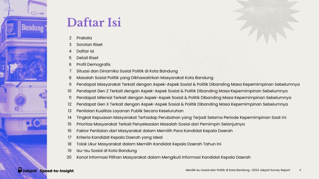 Menilik Isu Sosial dan Politik di Kota Bandung – Daftar Isi