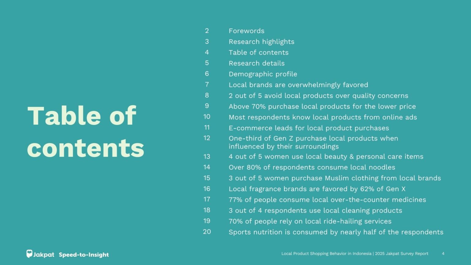 Local Product Shopping Behavior in Indonesia - Jakpat Insight