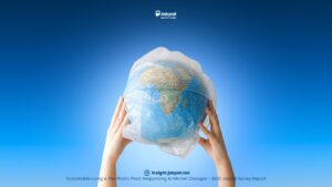 COVER Sustainable Living & The Plastic Pivot - 2026 Jakpat Survey Report