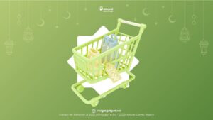 banner Consumer Behavior of 2026 Ramadan & Eid